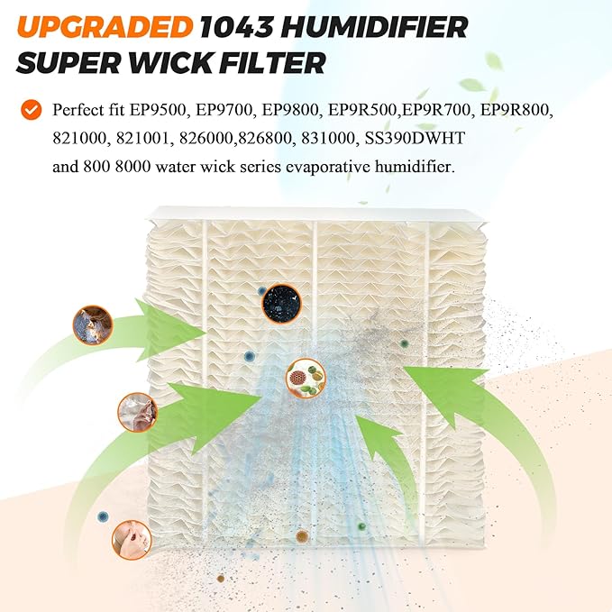 Blutoget 1043 Humidifier Wick Filter 2 Pack Compatible with Essick Air EP9 Series EP9500 EP9700 EP9800 EP9R500 EP9R800 821000 826000 826800 831000 &Bemis Space Saver 800 8000 Series Humidifiers