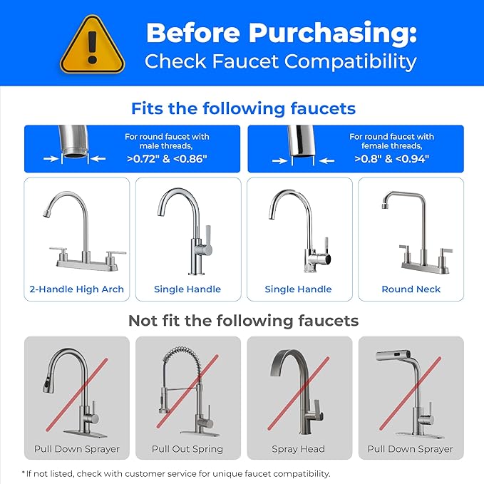 Waterdrop Water Filter for Sink Faucet, NSF 42 Certified Water Purifier, 1280 Gallon Tap Water Filter for Kitchen Sink, Lead-Free Material, Faucet Mount Water Filtration System 4 Filters