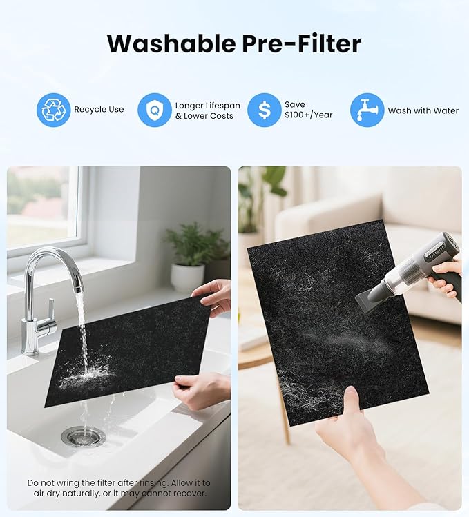 VEWIOR Air Purifiers for Home Large Room Up to 3000Sq.ft, H13 HEPA Filter Air Purifier for Bedroom with PM2.5 Display Air Quality Sensor, Sleep Mode, Timer, Air Cleaner for Smoker