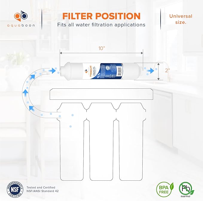 Aquaboon 25-Pack Premium Inline Post/Carbon Polishing Water Filter Cartridge for Reverse Osmosis Systems
