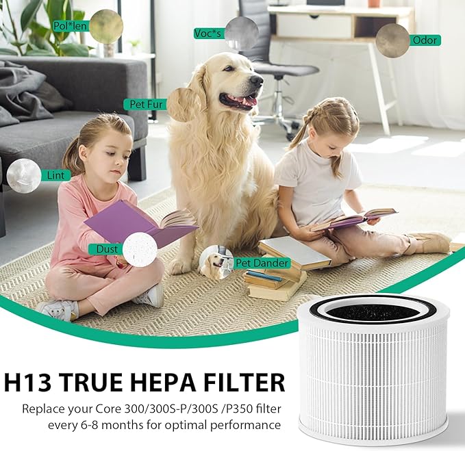 Core 300 Air Purifier Replacement Filter for LEVOIT Core 300,Core 300S,Core P350,Core300-P Air Purifier, Core 300 Replacement Filter,3-in-1 H13 True HEPA & Activated Carbon Filter, Core 300-RF,2Pack