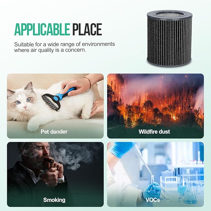 1 Pack Air Mini Replacement Filter Compatible with Molekule PECO-HEPA Tri-Power Air Mini & Air Mini+ Air Purifiers, 3-in-1 High-Efficiency True HEPA Replacement Filter (Green, 1 Pack)