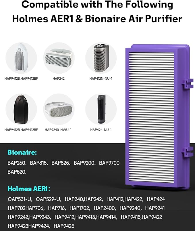 HAPF30AT-Total Aer1 Filter Replacement for Holmes Air Purifiers, Compatible with HAPF30AT and HAP242-NUC (4 HEPA + 8 Carbon Booster Filters),12 pack