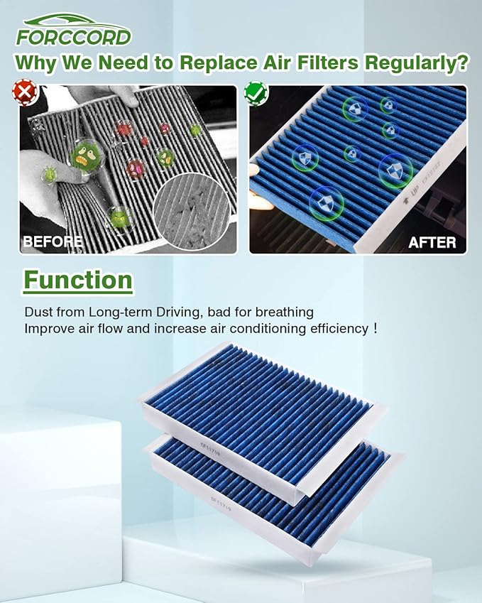 2-Pack HEPA Cabin Air Filter Fits for Accent Elantra Elantra Coupe Elantra GT Forte Forte5 Forte Koup Rondo Activated Carbon Cabin Filter Replacement CF10728 97133-2H000 Car Accessories