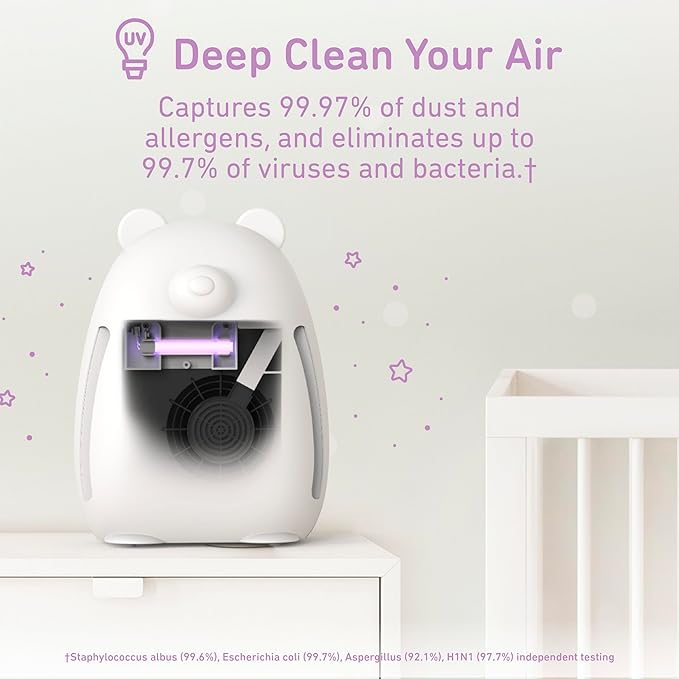 Pure Enrichment PureBaby Kids Bear Air True HEPA Air Purifier - 4 Stage Air Filtration, UV-C Light, and Night Light for Medium-Large Rooms - Baby Nurseries, Kid Bedrooms (White)