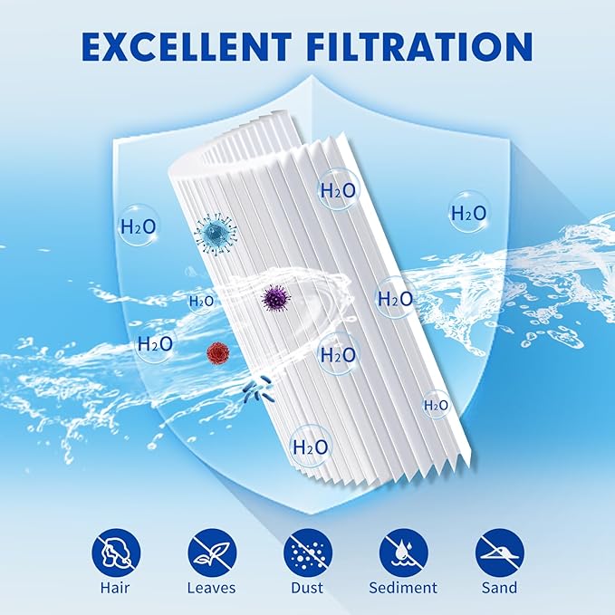 PAP150 Pool Filter Cartridge Replaces CC150,CCRP150,Ultral-C4,PP-C4,PP-C4-M,C-9415,R173216,59054300,Filbur FC-0687,160317,160355,160352，L x OD: 31 1/8" x10 1/16",150 sq. ft.(1 Pack)