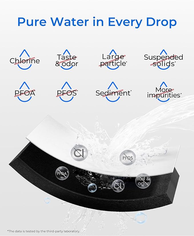 Waterdrop DA29-00003G Refrigerator Water Filter, Replacement for Samsung®, DA29-00003B, DA29-00003A, Aqua-Pure Plus, HAFCU1, RFG237AARS, FMS-1, RS22HDHPNSR, RSG257AARS, WSS-1 (Package May Vary)