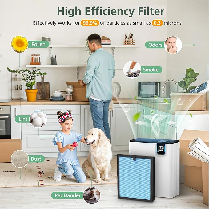 OFFICIAL MJ005H Replacement Filter for POMORON MJ005H Air Purifiers, HEPA Air Filter, 4-Stage Filtration, Activated Carbon Multi-Layer Filter for Dust Smoke Pet Dander Pollen, 2 Pack