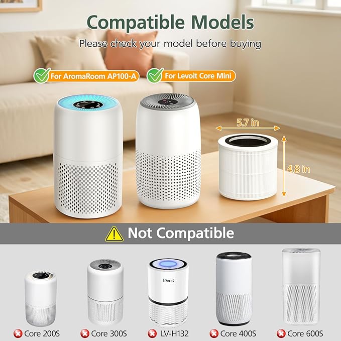 AP100-A/B Core Mini Replacement Filter Compatible with AromaRoom AP100-A, AP100-B, AP100-C, Core Mini Air Purifi-ers, 3-IN-1 HEPA and Activated Carbon Filter, White