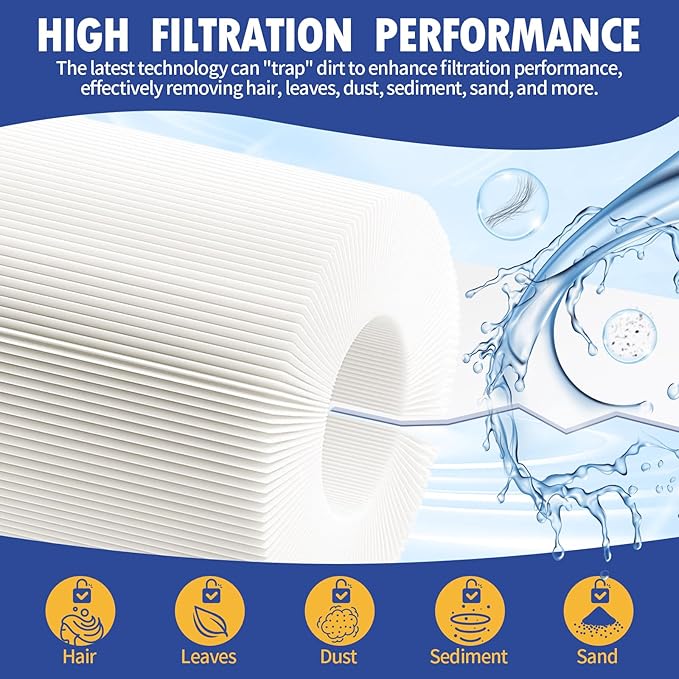 1-Pack 4CH-949 Spa Filter Replacements Compatible with Pleatco PWW50L, Cal Spa FIL50-5D13H15FCT-3, Filbur FC-0172, SD-01143, 817-4050, Waterway Teleweir 50, Rising Dragon 50, Hot Tubs Filter Cartridge