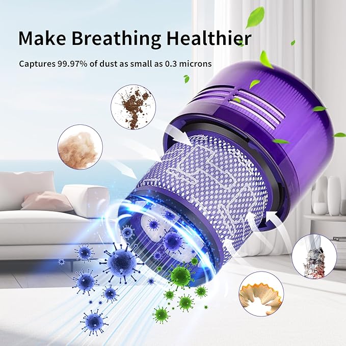keluke V11 Filter Replacement for Dyson V11 Torque Drive, V11 Animal V11 Complete V11 Extra V15 Detect Submarine Vacuums, Replace Part # 970013-02, 1 Pack Filter and 1 Clean Brush, Purple, LX-V11-1P