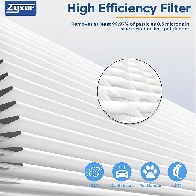 B-D03 Replacement Filter Compatible with MOOKA B-D03 & M03 Air Purifier, 3-in-1 Filtration System H13 True Filter, High-Efficiency Activated Carbon Filter & Pre-filter, 2 Pack