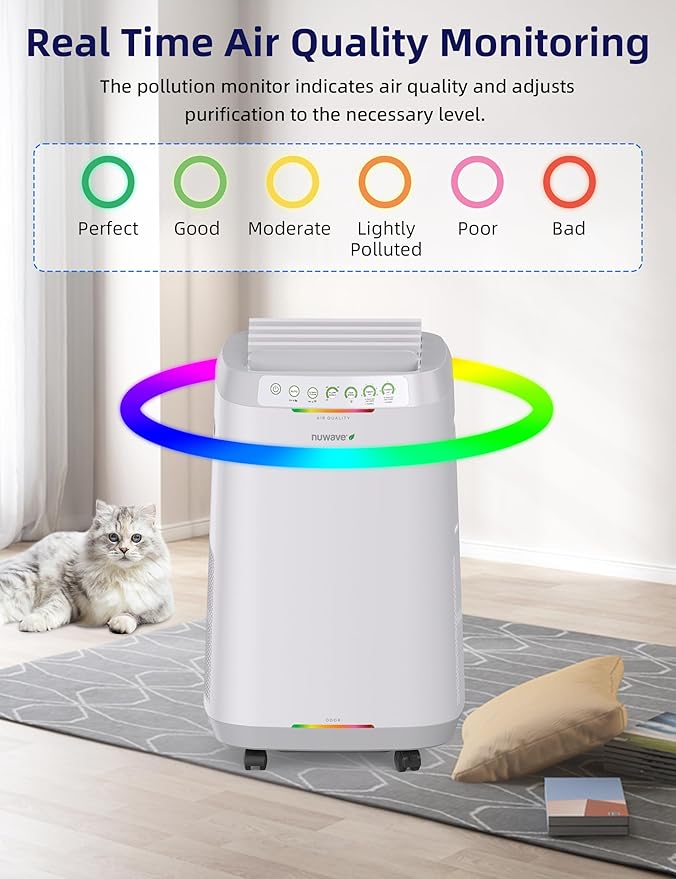 Nuwave OxyPure ZERO Air Purifier with Washable and Reusable Bio Guard Tech Air Filter, Large Room Up to 2002 Ft², Air Quality Monitor, 0.1 Microns, 100% Capture Irritants like Smoke, Dust, Pollen