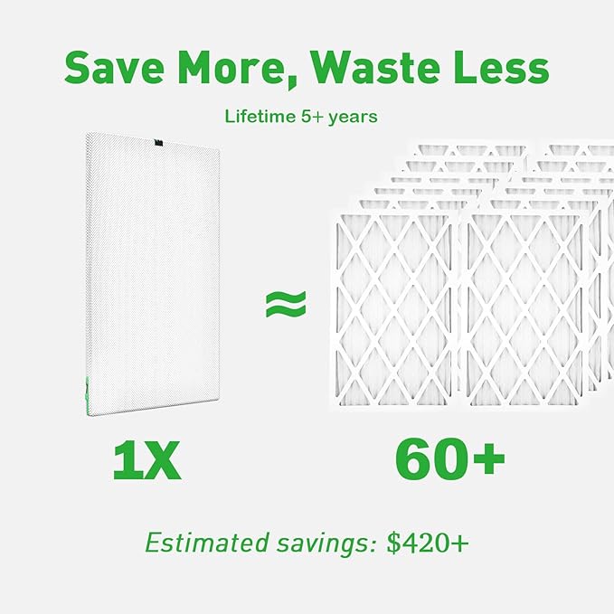 12x12x1 Air filter, Washable and Reusable Air Filter 12x12x1 for AC HVAC Furnace, MERV 8 Air Filters Machine Washable & Dryer Friendly, AC Furnace Air Filter
