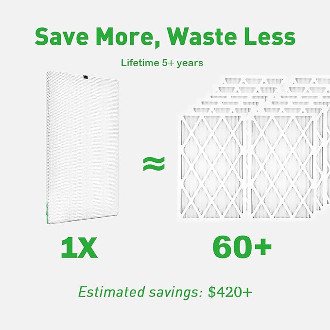 12x12x1 Air filter Pro Kit, Washable and Reusable Air Filter 12x12x1 for AC HVAC Furnace, MERV 8 Air Filters Machine Washable & Dryer Friendly, AC Furnace Air Filter, Include 2 Filters&1 Frame