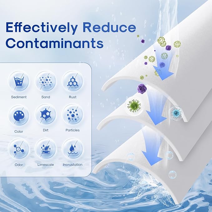 ICEPURE 5 Micron 20" x 4.5" Whole House Sediment Home Water Filter Replacement Cartridge, Compatible with SP-DD-5005-20BB, FPMB5-20, AP810-2, 155358-43, SDC-45-2005, 2PP20BB1M, P5-20, FP25B, 2 Pack