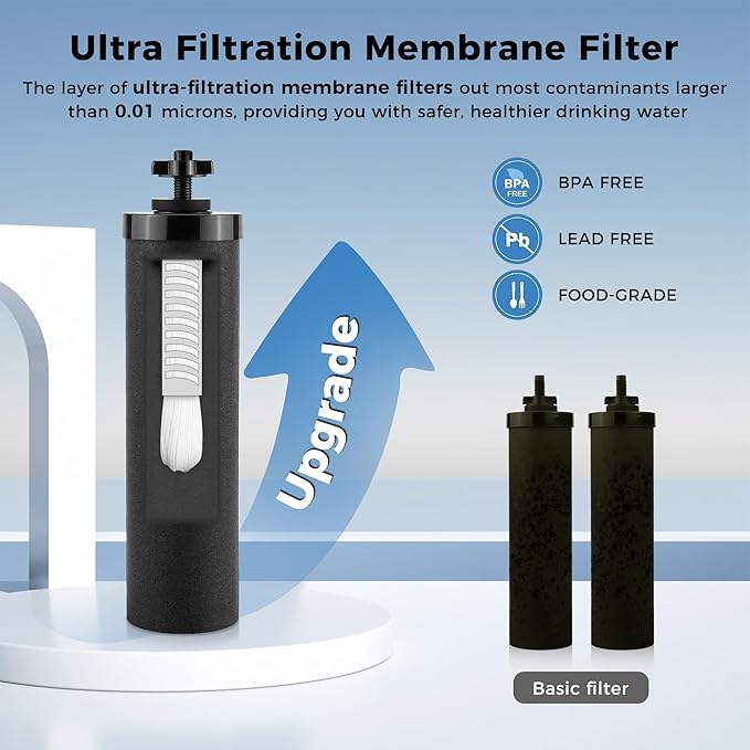 Activated Carbon Water Filter with UF Membrane Compatible with Berkey® BB9-2 Black Filters Black Purification Elements fit for Gravity Water Filter System for Home,Travel and Outdoors by Fetechmate