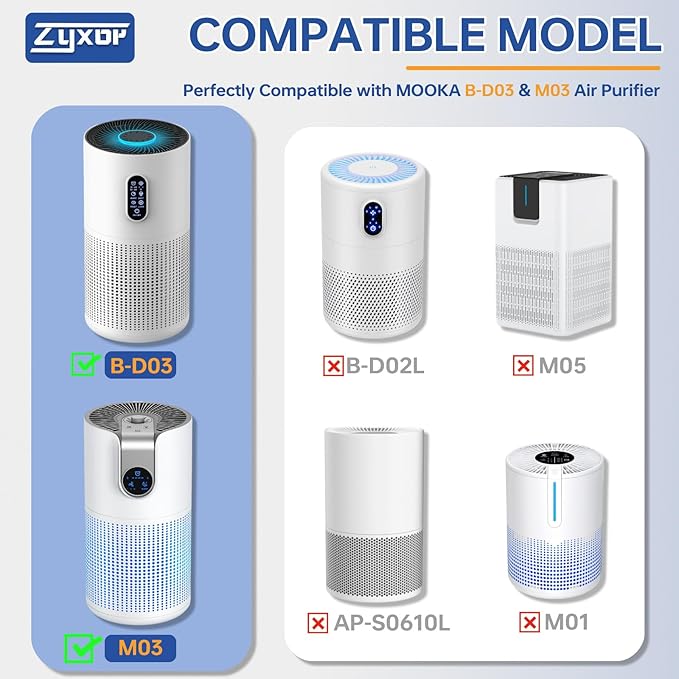 B-D03 Replacement Filter Compatible with MOOKA B-D03 & M03 Air Purifier, 3-in-1 Filtration System H13 True Filter, High-Efficiency Activated Carbon Filter & Pre-filter, 2 Pack
