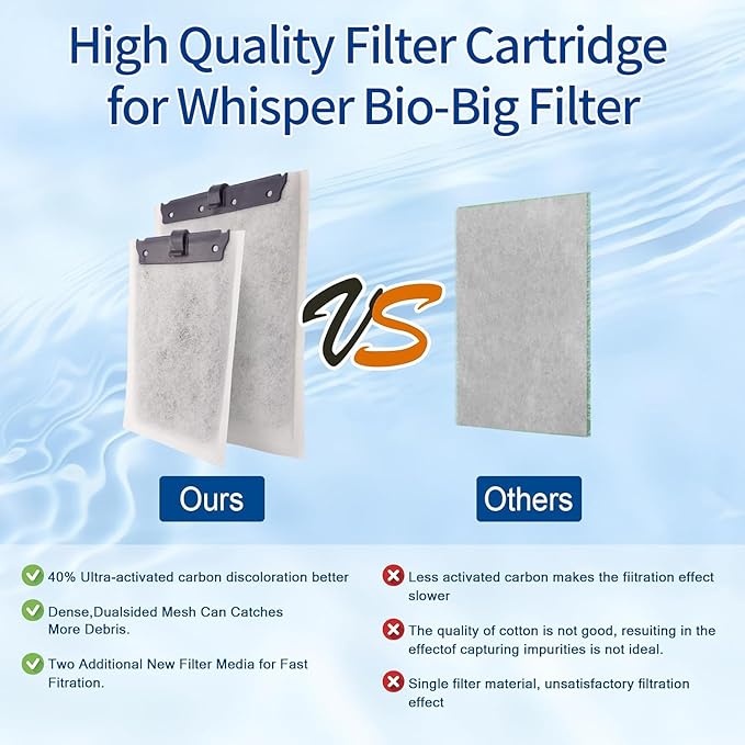10 Pack Medium Aquarium Filter Cartridge for Whisper Bio-Bag Power Filters, Replacement Filter Cartridges for ReptoFilter 10i IQ10 PF10 Power Filters,Fish Tank Filters 10 Gallon