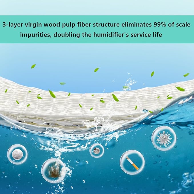 Replacement Humidifier Filters, Compatible with Equate EQWF813 PCWF813 Relion RCM832 RCM-832N Protec RWF813 EQ-2119-UL PCCM-832N Cool Mist Humidifiers Wick Filter (8 Pack)
