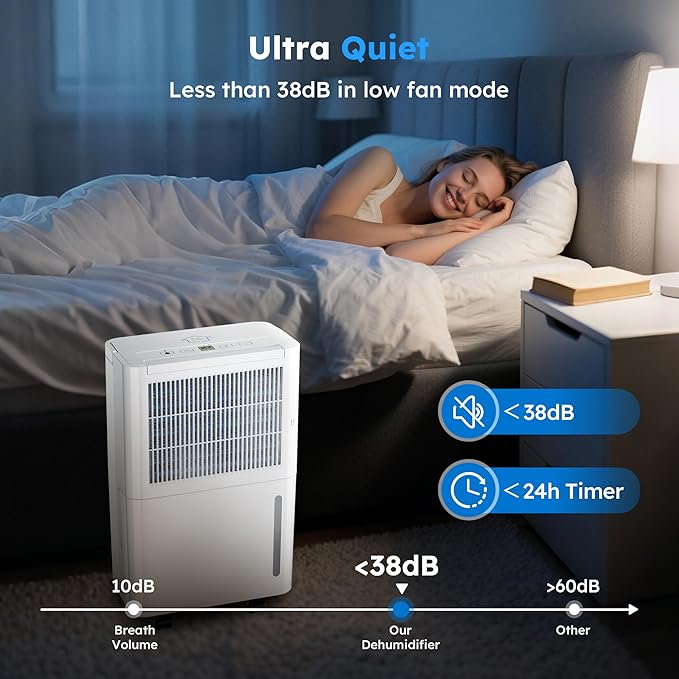 2500 Sq.Ft Dehumidifiers with Drain Hose for Home, 30 Pints Large Room Dehumidifier with Smart Humidity Control, 24H Timer, 3 Working Modes for Bathroom & Bedroom
