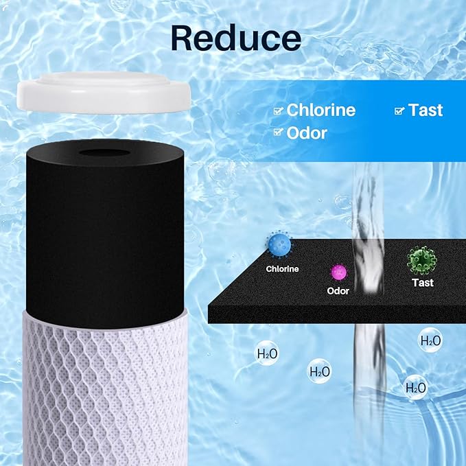 CFS – 4 Pack Activated Carbon Block Water Filter Cartridges Compatible with WaterPur CCI-10-CLW12 Models – Remove Bad Taste – Whole House Replacement Filter Cartridge – Universal 10" Cartridge