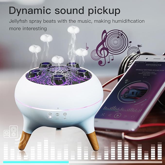 Essential Oil Diffuser 250ML,Jellyfish Diffuser Volcano Diffuser Air Humidifiers Dynamic Sound Pickup Ultrasonic Aromatherapy Remote Control 7-Color Lights for Home Bedroom Office Hotel(White)