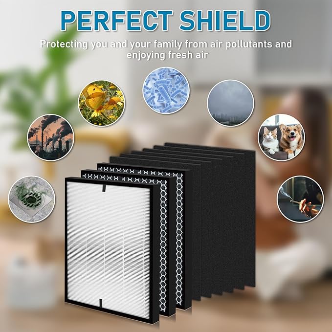 12-Pack HOHONI Replacement Filters Compatible 3000 Air Purifi-er, 3000,3000M, 3000Pro Air Purifi-er,2 air filter, 2 Activated Carbn and 8 Extra Carbn Pre-Filters