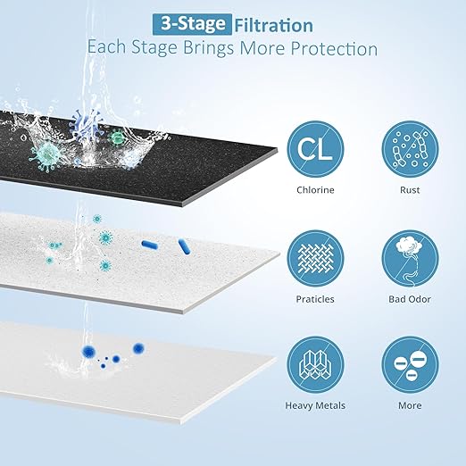 2.25G Ultra-Filtration Gravity Water Filter System，304 Stainless Steel Countertop System with 2 Carbon Filters and Stand ，NSF/ANSI 42 Certification，Reduce 99.9% Chlorine