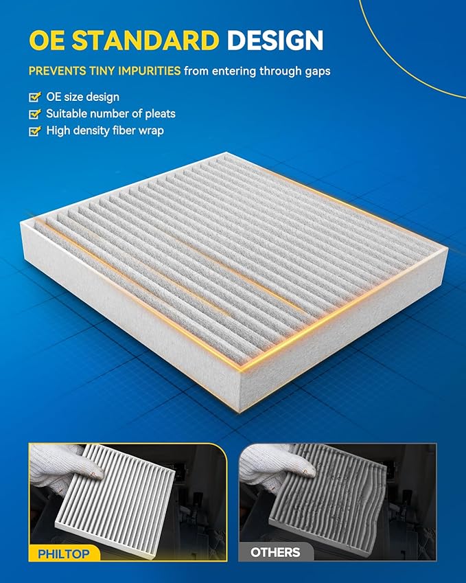 PHILTOP Cabin Air Filter, Replacement for CF8791A, Silverado 1500 (1999-2002), Tahoe (2000-2002), Sierra 1500 (1999-2002), Yukon (2000-2002), Premium ACF049 Cabin Filter with Filter Up Dust Pollen
