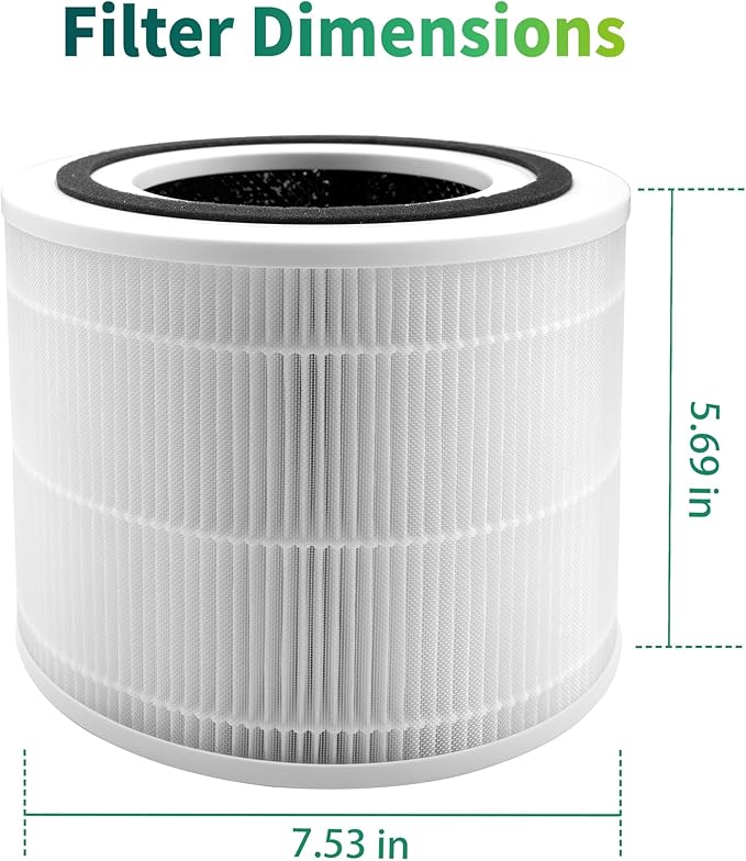 240 True HEPA 14 Air Purifier Filter Replacement, Compatible with PuroAir 240 Air Cleaner Purifier, 3-in-1 High-Efficiency Activated Carbon, 2 Packs