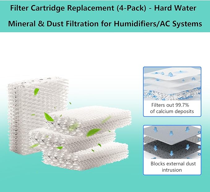 Replacement Humidifier Filters, Compatible with Equate EQWF813 PCWF813 Relion RCM832 RCM-832N Protec RWF813 EQ-2119-UL PCCM-832N Cool Mist Humidifiers Wick Filter 4 Pack