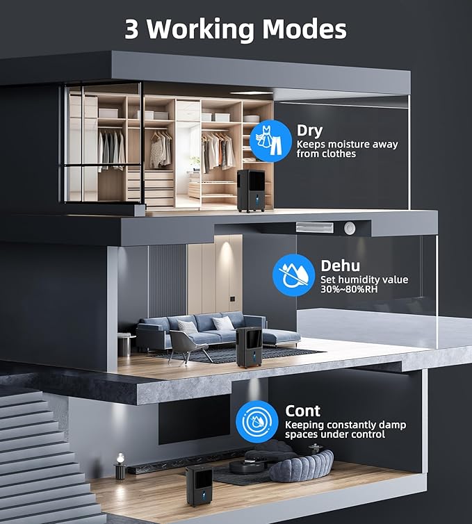 2500 Sq.Ft Dehumidifiers for Home with Drain Hose Max 34 Pints, VEAGASO Dehumidifier for Basement, Bathroom, Bedroom, Three Modes, Intelligent Humidity Control, Dry Clothes, 24HR Timer (BLACK)