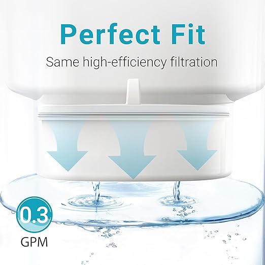 1 Pack Filter Replacement for All Waterdrop® Pitchers, Waterdrop® WD-PF-01A Plus Filter, Reduces PFAS, PFOA/PFOS, Chlorine, Last Up to 3 Months or 200 Gallons, AQUA CREST