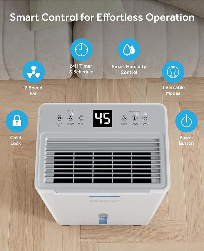 21 Pints Dehumidifier for Basement - 1500 Sq.ft Dehumidifiers for Home, Bedroom & Bathroom with Continuous Drain Hose, Intelligent Humidity Control, 3 Smart Modes Deshumidificador (White)