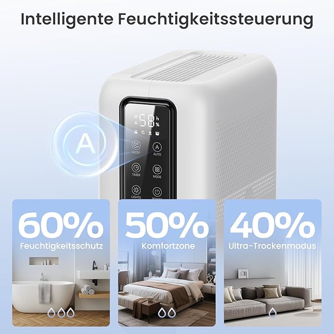 Dehumidifier for Home, Dehumidifiers for Bathroom, Bedroom, Living room, Closet with 68 OZ Water Tank, Moisture Absorbers, Auto Shut Off, Auto Humidity Control, 7 Colors LED Light, White