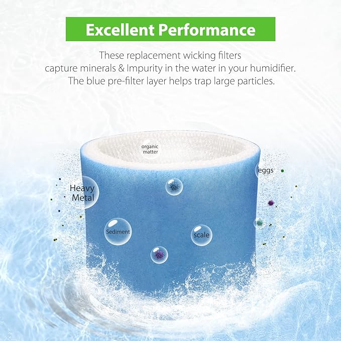 Smilyan 3 Pack Upgraded Blue Mesh Treated Layer HC-14 Humidifier Replacement Wicking Filter E for Honeywell HCM-6009 HCM-6011 HEV680 HEV685 Series Humidifier, Part # HC14PF3 HC-14V1 HC-14 HC-14N