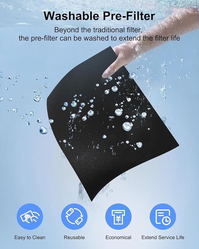 Air Purifiers for Home Large Room 2200 Ft² with Washable Filters, MOOKA HEPA Filter Pet Air Purifier for Bedroom with Fragrance, Air Cleaner for Smoke Dust Pollen Pets Hair Odor, KJ190L Black