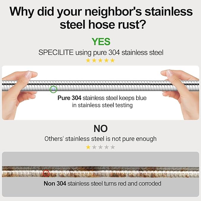 125ft 304 Stainless Steel Garden Hose Metal, Heavy Duty Water Pipe with Nozzles for Yard, Outdoor - Flexible, Never Kink & Tangle, Puncture Resistant (Sliver)