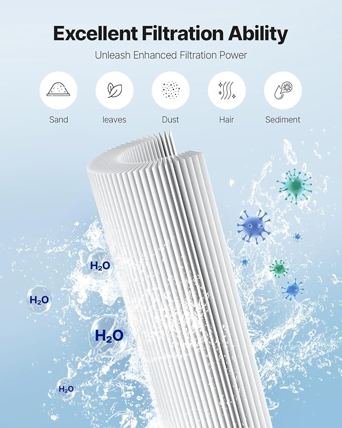 VEVOR C1750 Pool Filter Cartridge Replacement for Hayward C1750, Replace for Hayward CX1750RE, Pleatco PA175, Unicel C-8417, Filbur FC-1294, 175 sq. ft,L x OD:28 3/16" x8 15/16"