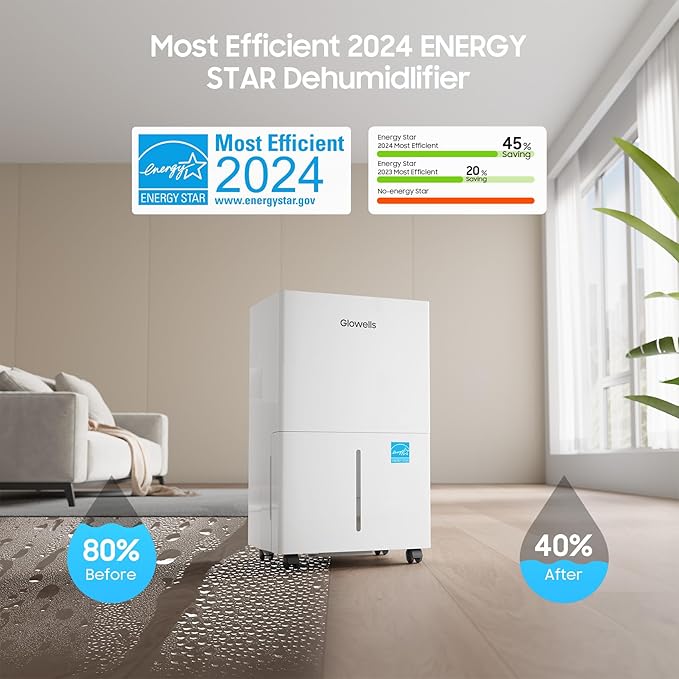 4500 Sq.ft Energy Star Dehumidifier for Home Basement, Glowells 52 Pints Large Room Dehumidifier with Drain Hose & Water Tank 0.58 Gal, Dehumidifiers with Smart Humidity Control, Auto Defrost