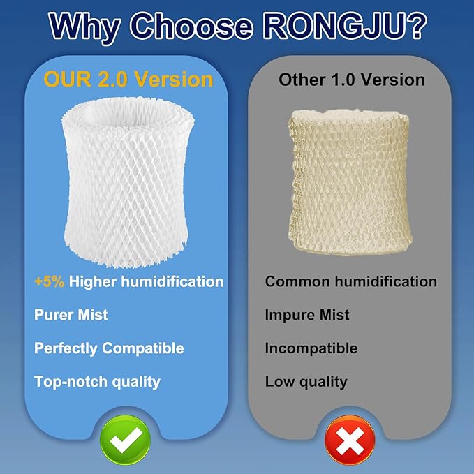 Humidifier Replacement Filter Compatible with Canopy Bedside and Nursery Humidifiers, Wood Pulp & Paper Filter, 4 Pack