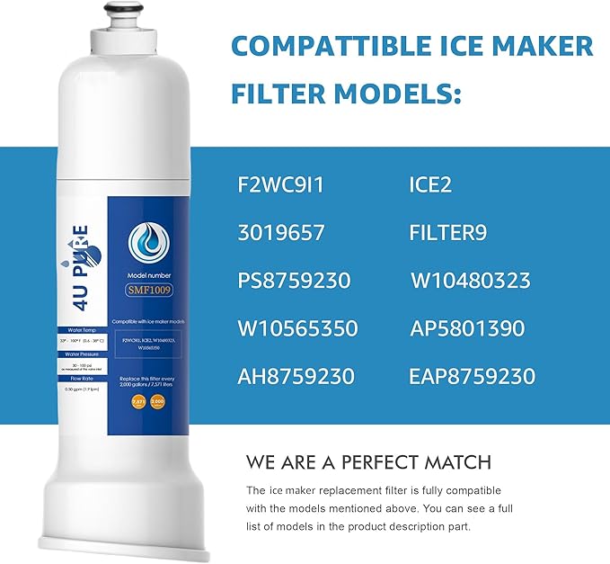 Replacement for ICE2, F2WC9I1, FILTER 9, W10565350, P6RFWG2K, PS8759230 W10480323, Ice Maker Filter, Used in 50 Ib Ice Maker Machines - Pack of 3
