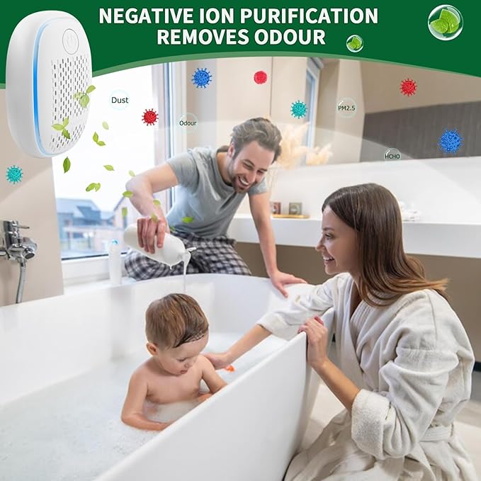 Air Ionizers HEPA Filter/Plug In Air Purifier for Home, Negative Ion Filtration System for Bathroom,Bedroom, Office, Kitchen, Mini Air Cleaner, Portable Air Filter (White) (3)