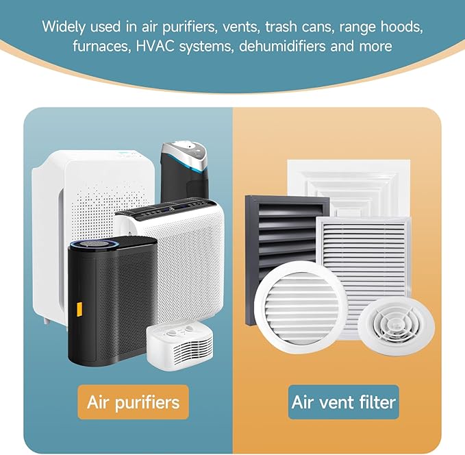 6 Sheets,12'' x 48'' Cut to Fit Activated Carbon Filter Pad for Vents, Purifiers, Air Conditioner, Hood Fans. Filter Odors, Smoke, Dust, Pet Dander