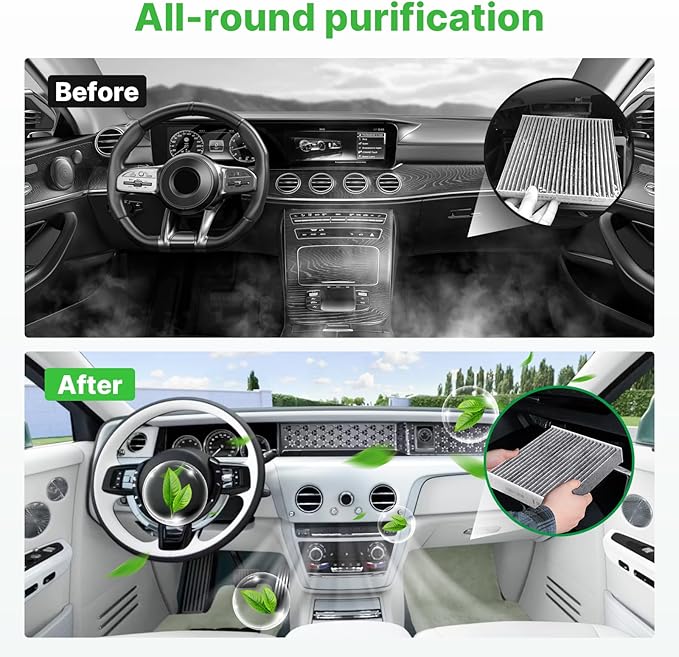 2-Pcs Cabin Air Filter for Honda Accord, Civic, CRV, HRV, Clarity, CRZ, Insight, Odyssey, Fit Acutra MDX, RDX, TLX, INTEGRA Car Replacement for CF11182 CP182 Essential Automotive Accessories