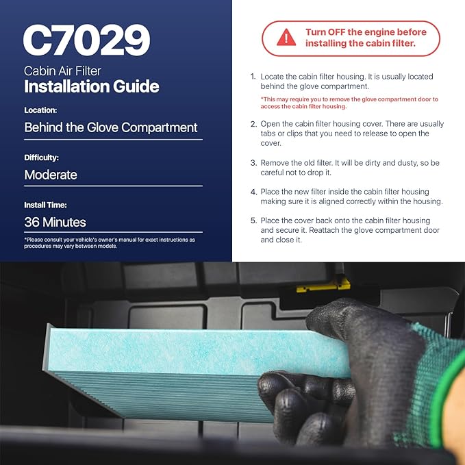 BNX TruFilter C7029 Cabin Air Filter, HEPA 99.97%, Compatible With Honda: Accord, Civic, Crosstour, CR-V, Odyssey, Passport, Pilot, Ridgeline; Acura: ILX, MDX, RDX, RL, RLX, TL, TLX, TSX, ZDX, CSX