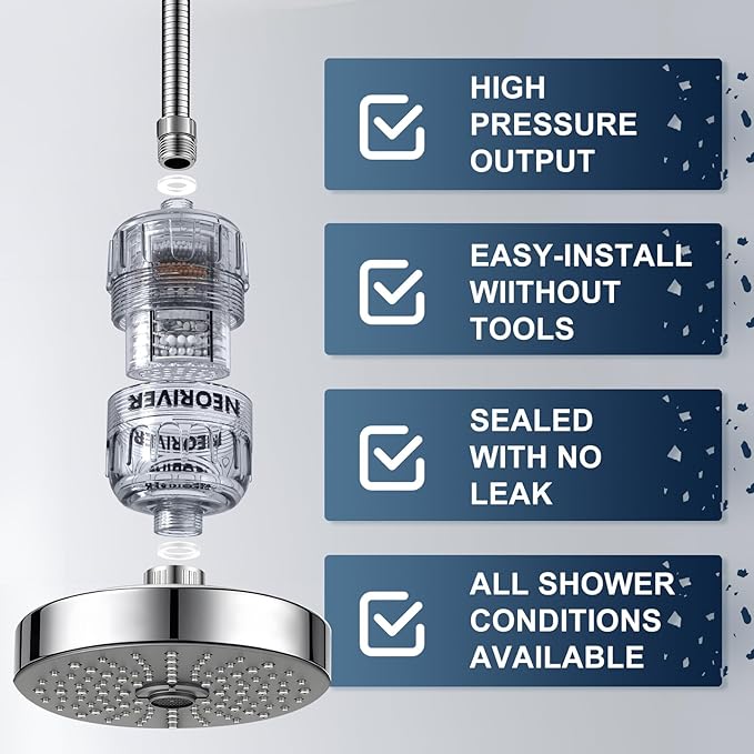 15-Stage Shower Water Filter (Shower Filter Cartridge)