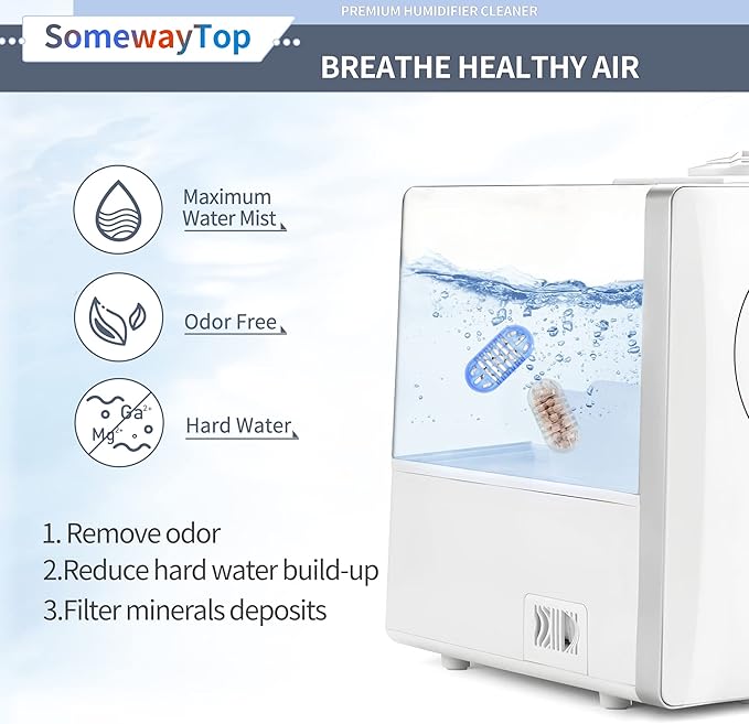 [2025 VER] 20X Humidifier Cleaner, Demineralization Cartridge for Humidifier Compatible with Protec Demineralization Cleaning Ball, Homedics Humidifiers Filter Replacement & Humid Clean Cartridge