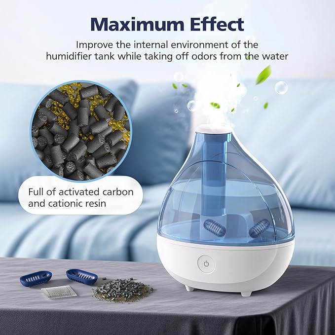 Demineralization Cartridge for HoMedics Ultrasonic Humidifiers, 12-Pack Decalcification Cartridges Filter Replacement, Filters Mineral Deposits Calcium, Prevents Hard Water Build-Up, Purifies Water